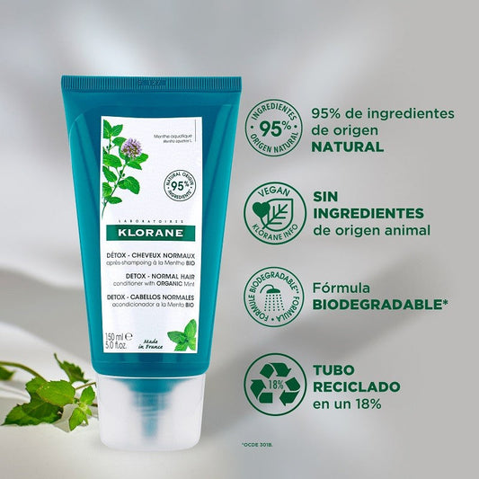 KLORANE Bálsamo Anti-Polución Menta Acuática 150ml