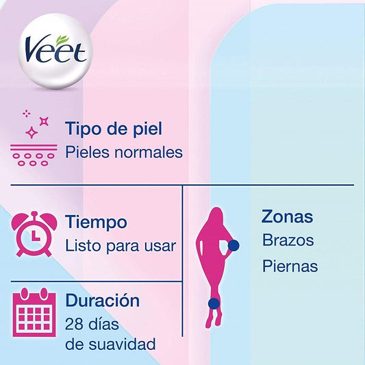VEET Bandas de Cera Depilatorias Cuerpo y Piernas Piel Normal 20 uds