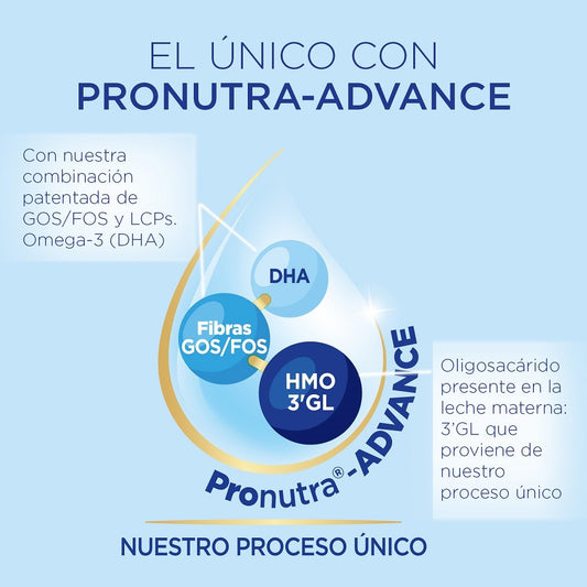 ALMIRÓN Advance 3 DUPLO con Pronutra Leche de Crecimiento 2x800gr NUEVA FÓRMULA