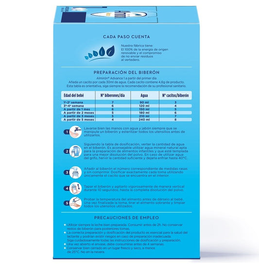 ALMIRÓN Advance 1 con Pronutra Leche para Lactantes 1200gr NUEVA FÓRMULA