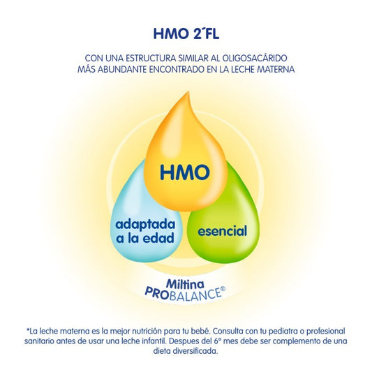 MILTINA 2 Probalance Leche de Continuación +6 meses PACK 4x800gr
