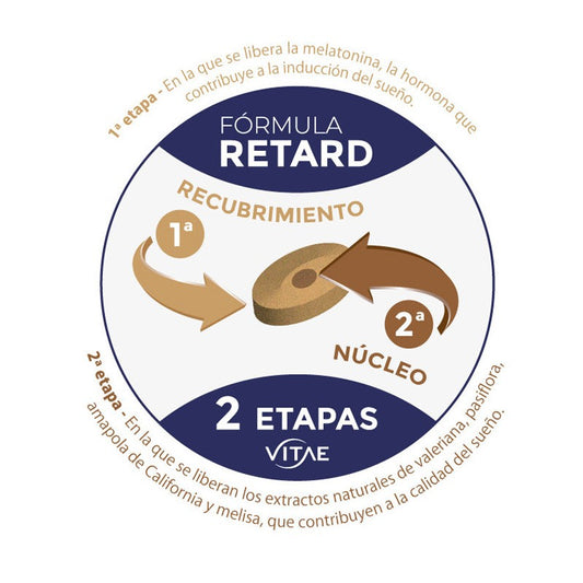 VITAE CalmTu Night Retard 60 comprimidos