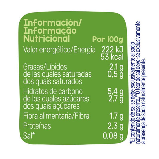 NESTLÉ Tarrito Jardinera de Ternera + 6 meses 190g