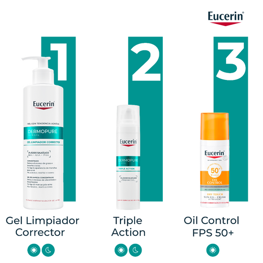 Eucerin DermoPure Oil Control Pack Gel Limpiador 150ml + Sérum 40ml + Protector Solar Gel-Crema 50ml