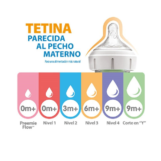 DR. BROWN'S Tetina Opciones Plus Boca Ancha Nivel 3 +6 Meses 2 Unidades