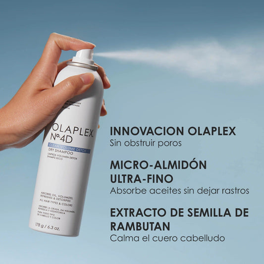 Olaplex nº 4D Champú en Seco 250ml