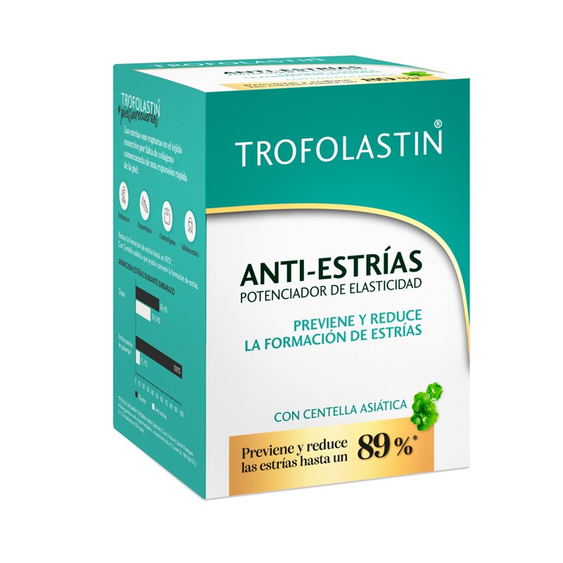 TROFOLASTIN Anti-Stretch Mark 400ml