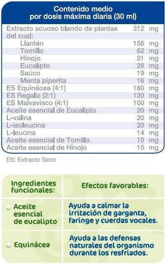 Dietisa Sundiet Bt Plus 500 ml