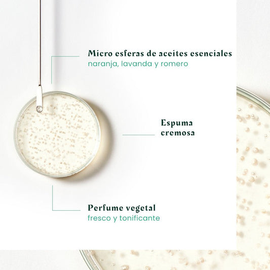 RENE FURTERER Triphasic Champú Estimulante Anticaída 200 ml