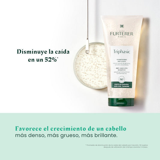 RENE FURTERER Triphasic Champú Estimulante Anticaída 2 x 200 ml