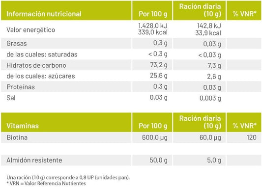 Symbiopharm Symbiointest 10g x  30 Sobres