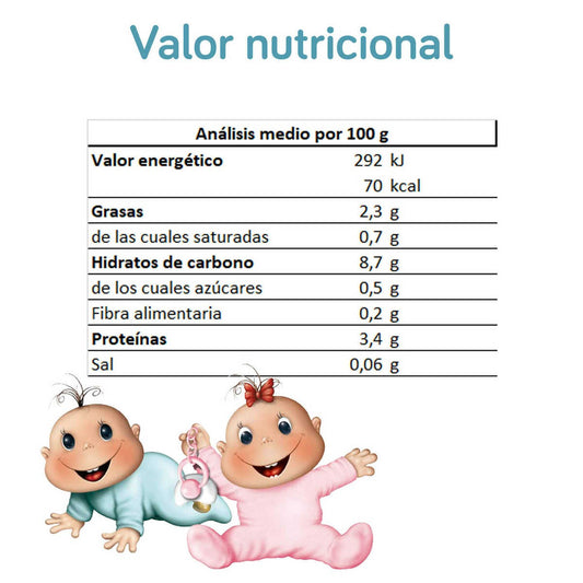 NUTRIBÉN Potito Arroz con Pollo 235g