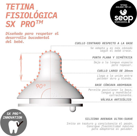 SUAVINEX Biberón 150ml Tetina Fisiológica SX Pro Flujo Lento (S) - Dreams Rosa