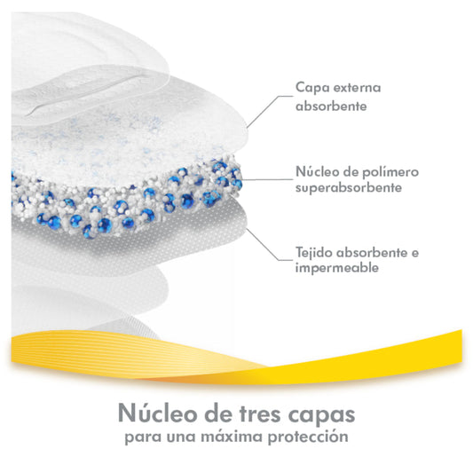 MEDELA Discos Absorbentes Desechables Ultratranspirables 30 Uds