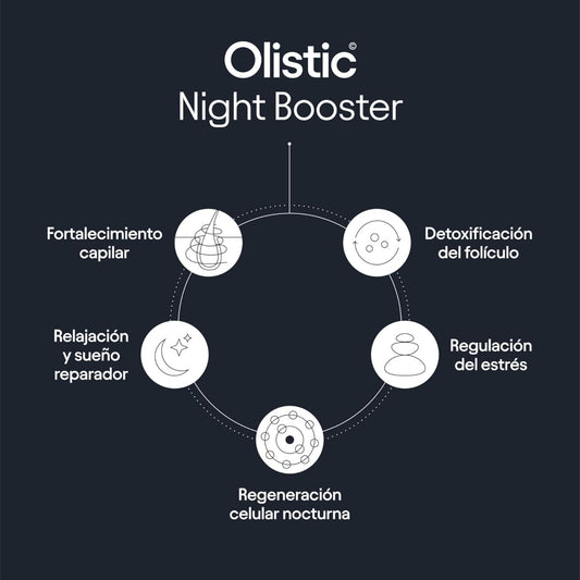 Olistic Night Booster Bebible 28 unidades