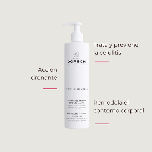 Farma Dorsch Anticellulite Cream 200 ml