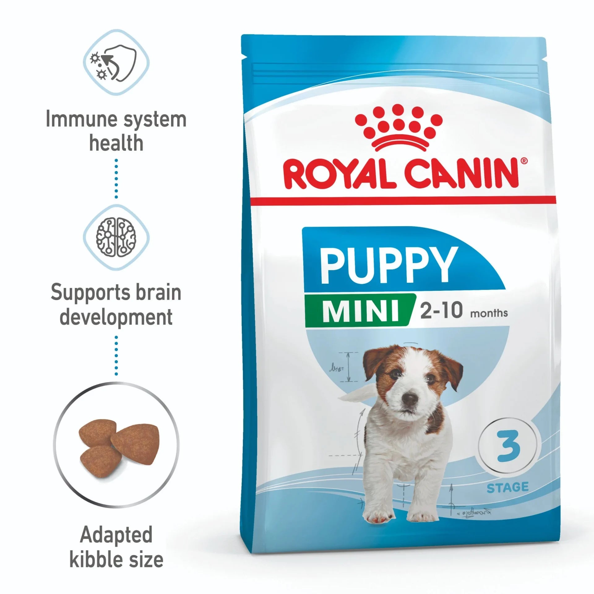 Royal Mini Puppy Comida seca 4Kg