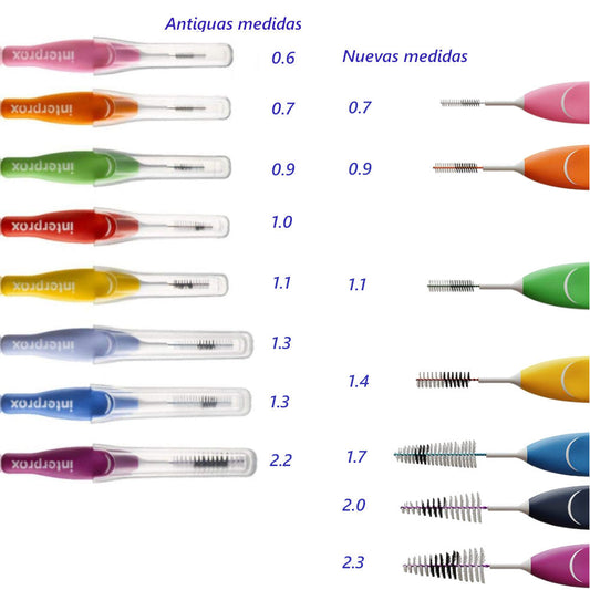 INTERPROX Cepillo Interproximal Recto Mini 1.4 x14
