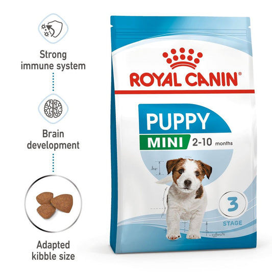Royal Mini Puppy Comida seca 4Kg